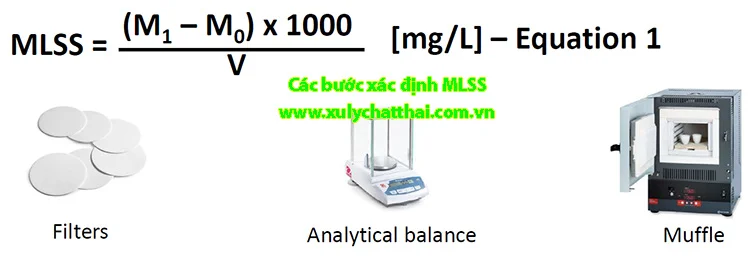 Phương pháp xác định MLSS