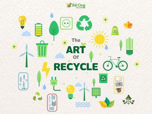 Tái chế là gì? Lợi ích của rác tái chế đối với đời sống - Xử Lý Chất Thải
