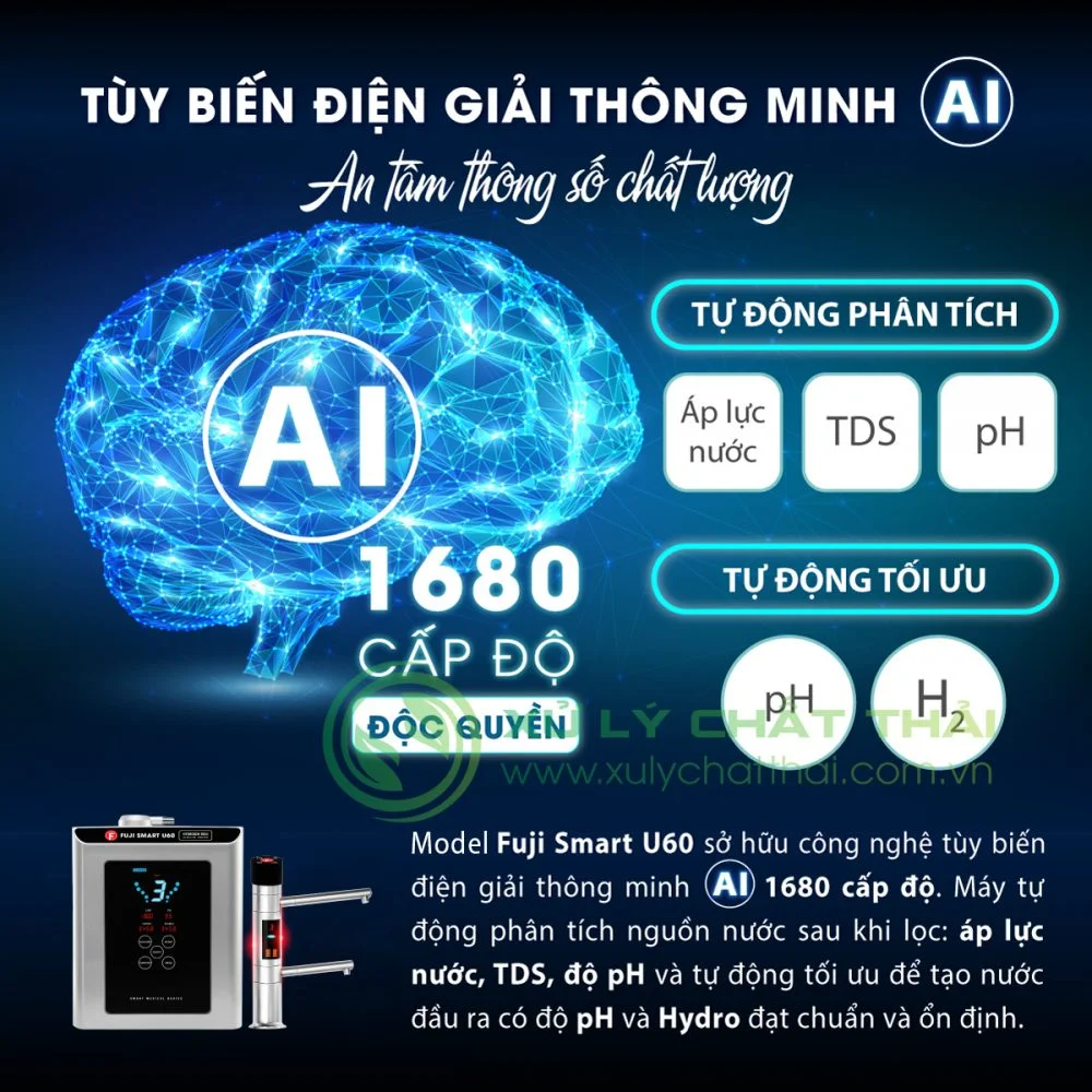 Máy lọc nước ion kiềm Fuji Smart U60